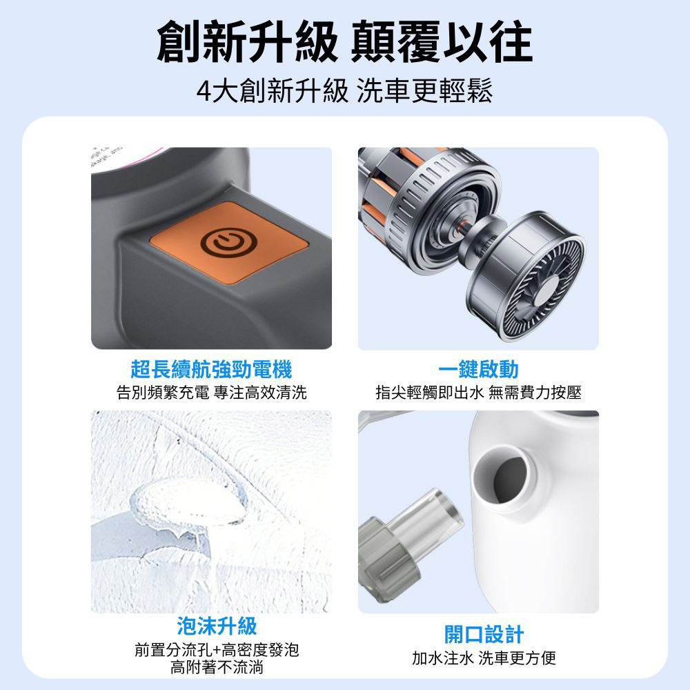 Electric Foam Sprayer 2L Upgrade Version - Includes Charging Cable and Atomizing Nozzle - White, , large