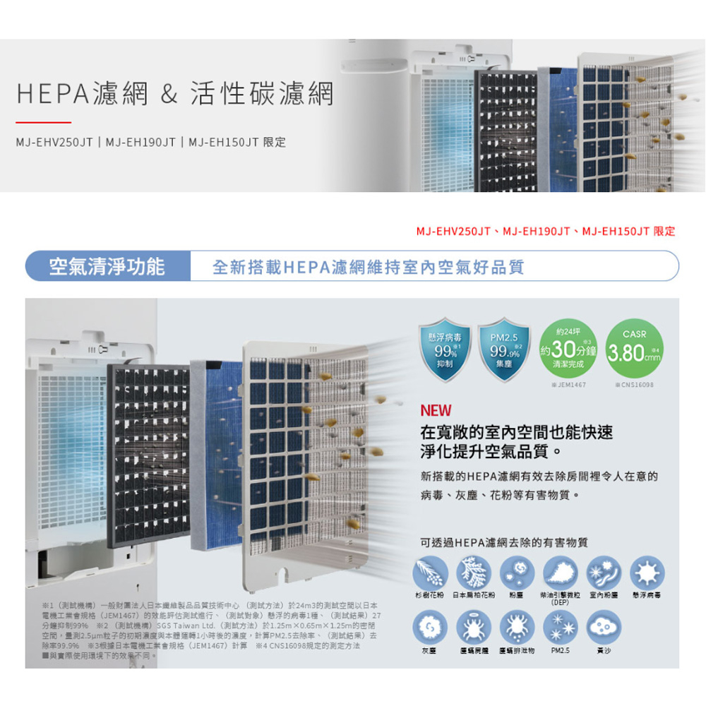 MITSUBISHI三菱 HEPA活性碳 濾網 日本原裝MJPR-EHJTFT-TW, , large