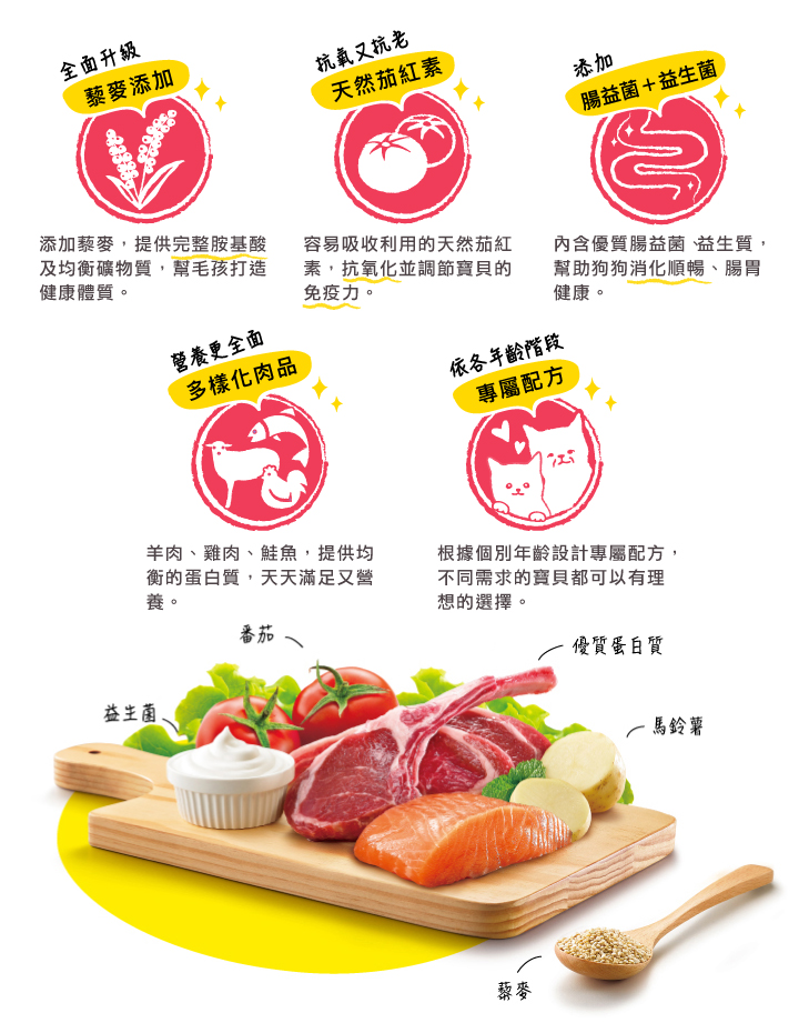 【優格】成幼貓飼料 貓糧 13.6kg雞肉+米 化毛高纖配方, , large