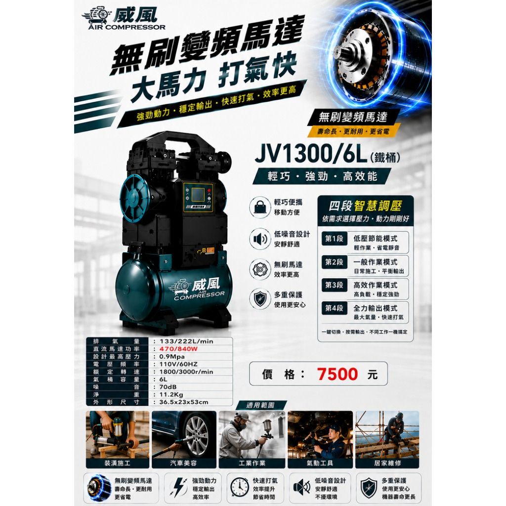 WIN五金【威風】JV1300/6L 無刷變頻空壓機 110V 四段智慧調壓 6L鐵桶 低噪音 便攜式空壓機 氣動工具, , large