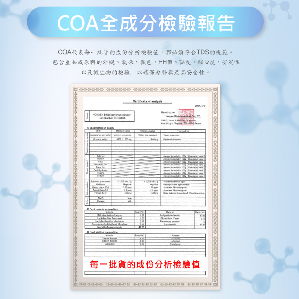 Qun Xing, , large