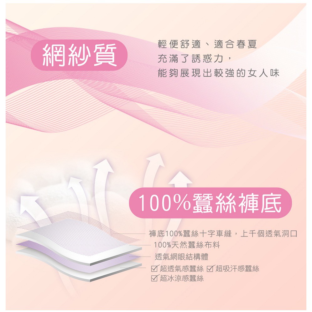 【K's凱恩絲】夏季繽紛海洋藍網紗三角有氧蠶絲內褲, , large