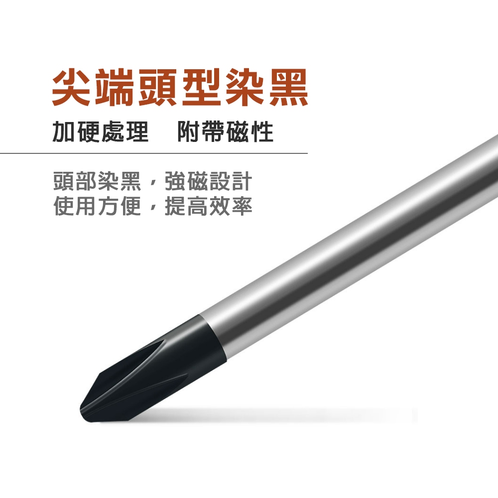 彩條螺絲起子 2入組 短柄起子套組, , large