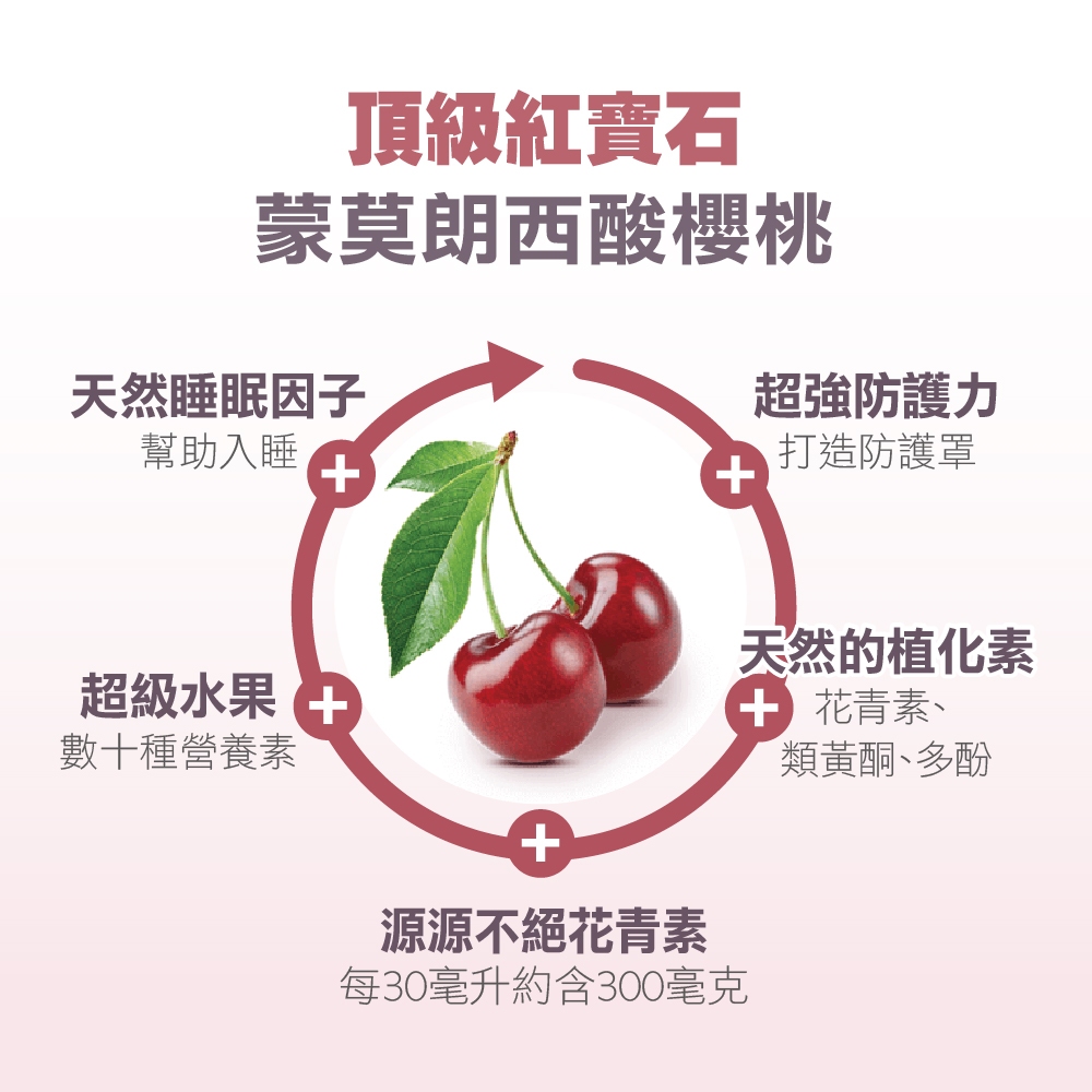 ［德風］舒蘭特酸櫻桃汁(500ml/瓶)丨德風健康館  100%蒙莫朗西酸櫻桃, , large