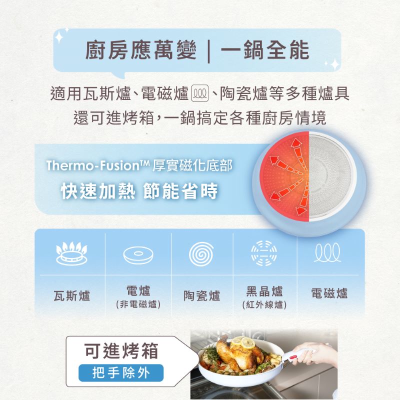 特福巧變精靈系列4件組, , large