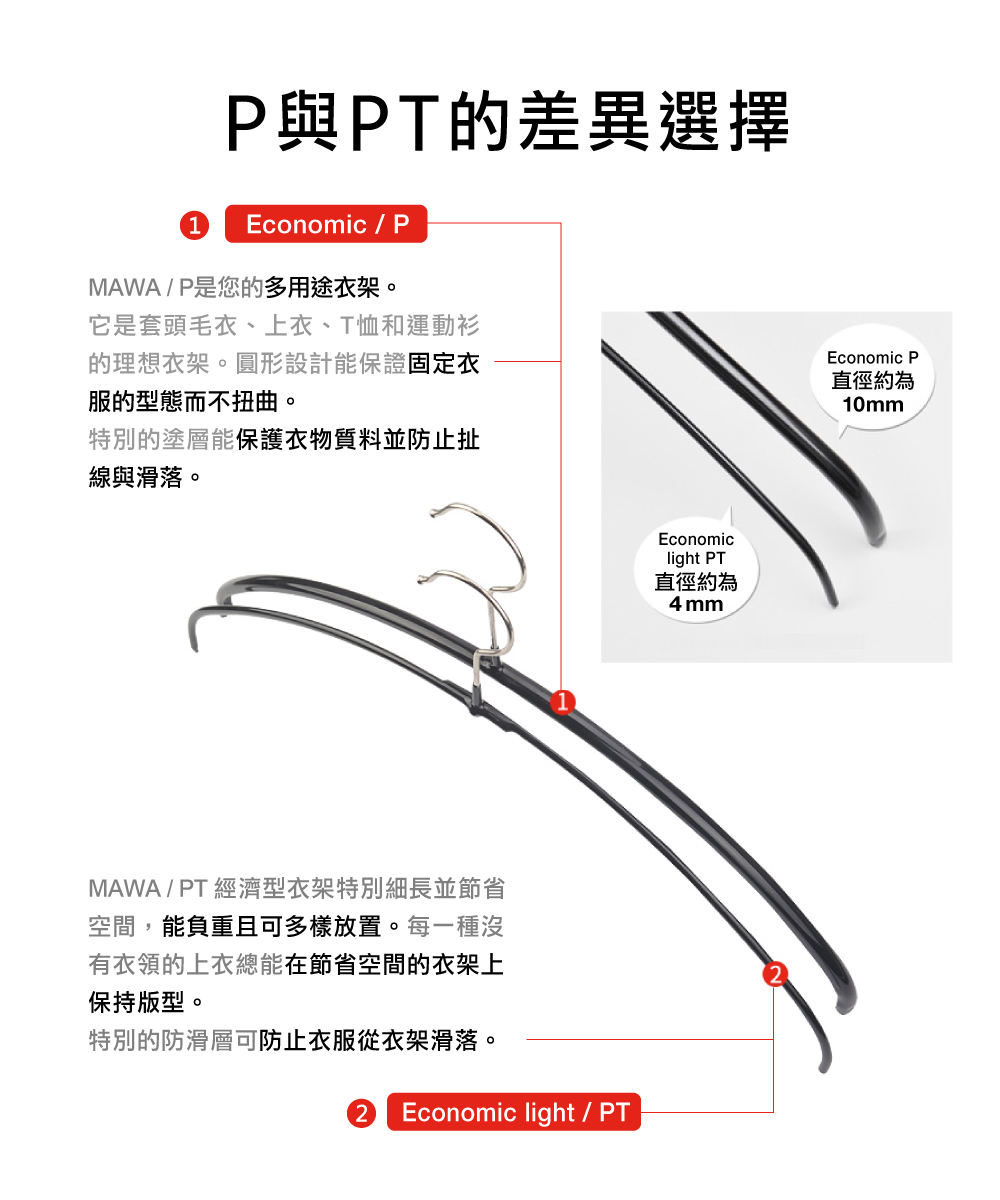 【德國MAWA】德國原裝進口 無痕止滑 時尚簡約衣架40cm/紅, , large