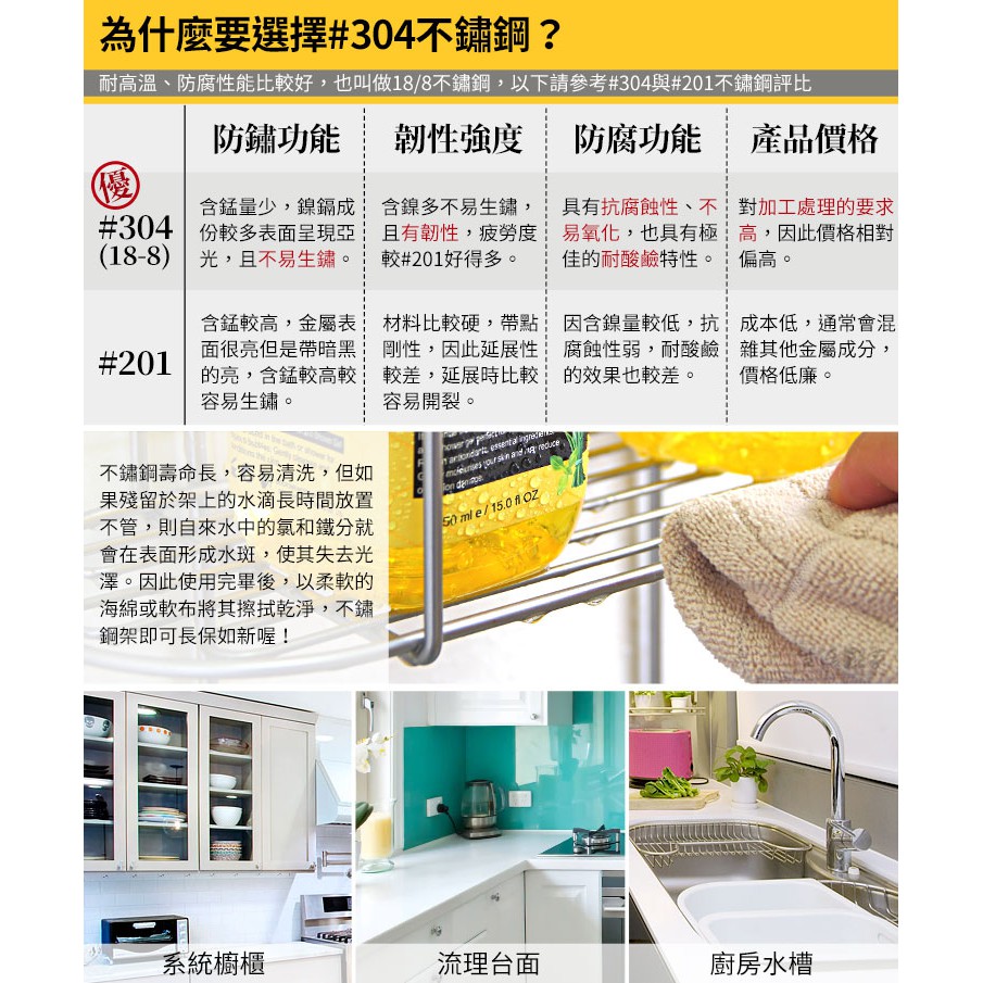 SHCJ 收納S掛勾20入組 台灣製304不鏽鋼 各式工具吊掛 掛勾架, , large