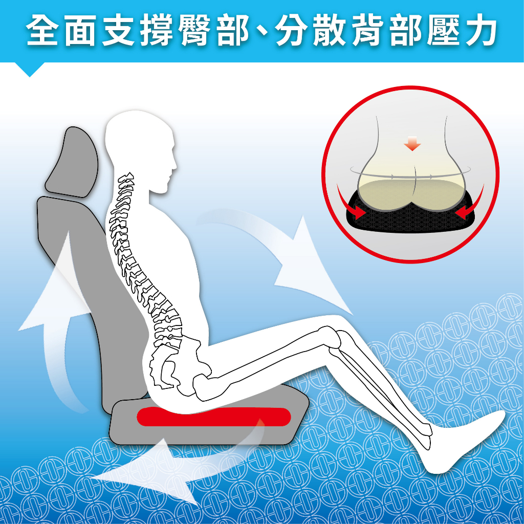 [威力車坊]【Relass】3D立體凝膠沁涼紓壓座墊-卡其米, , large