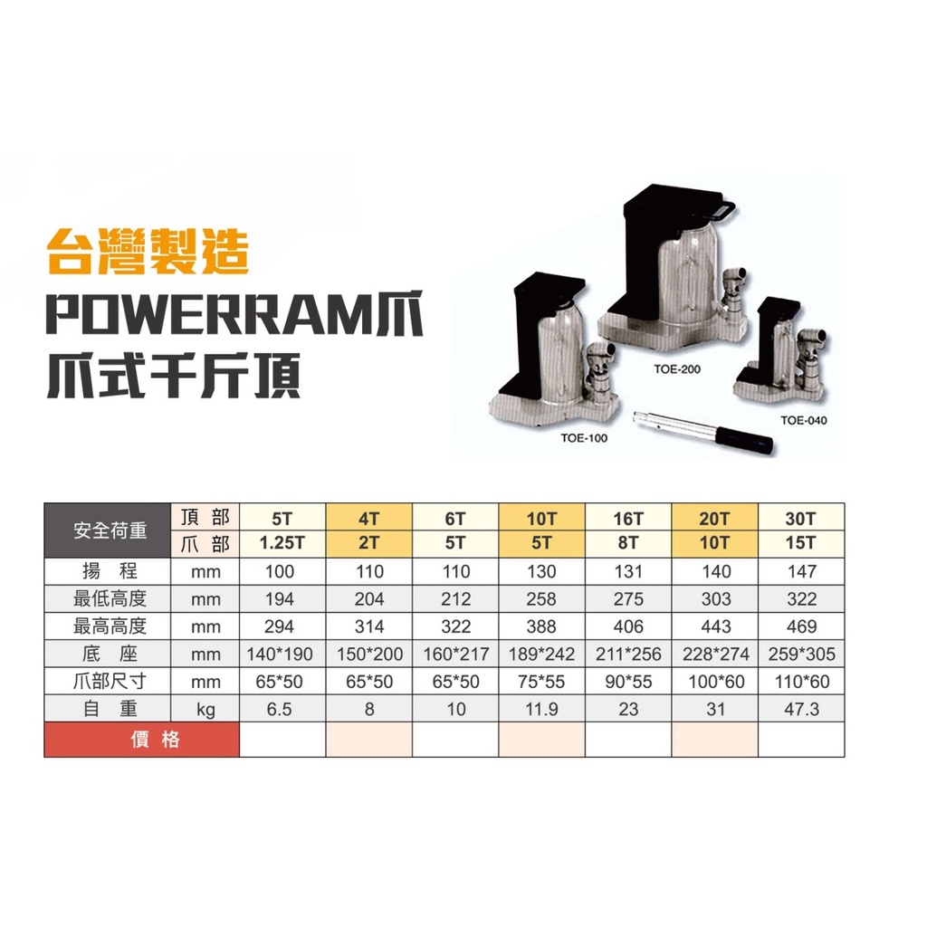 WIN 五金 台灣製造  POWERRAM <頂部2.5T 爪部1.25T> 爪式千斤頂 搬運工具 小鐵人 起重搬運 機台升高 頂高機, , large