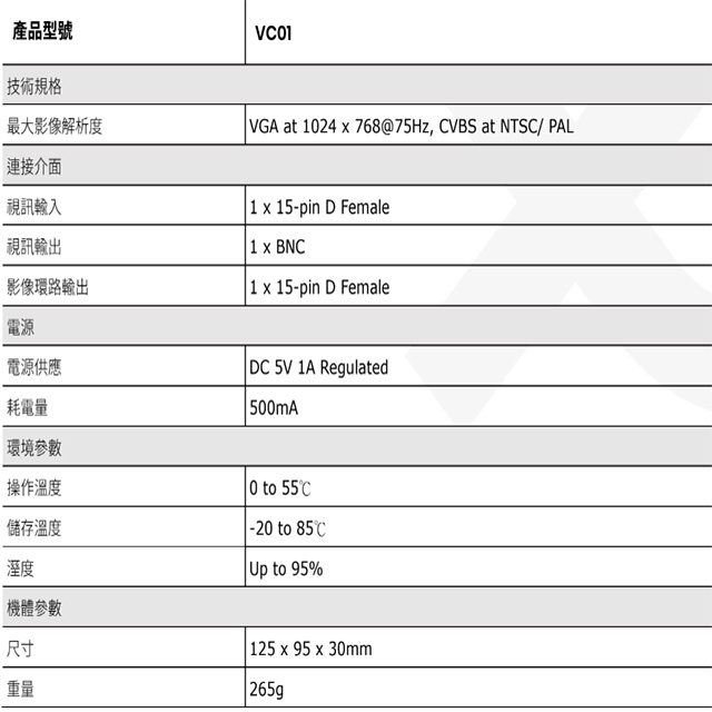 昌運監視器 VC01 VGA 轉 CVBS 轉換器 支援VGA/CVBS影像 內建VGA近端輸出埠, , large