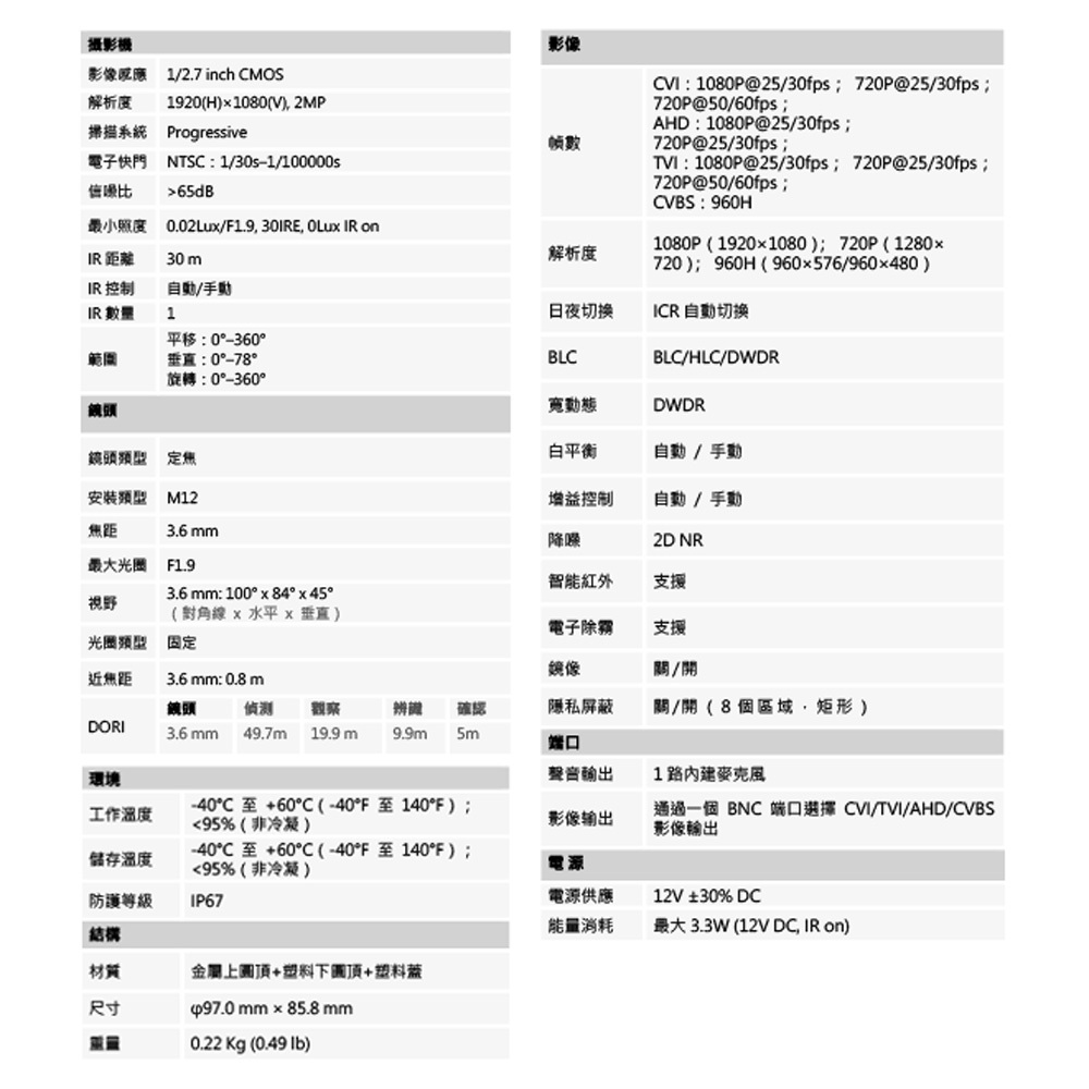 昌運監視器 SAMPO聲寶 VK-TW2100DWTLA 200萬 HDCVI 紅外線半球攝影機 紅外線30M, , large