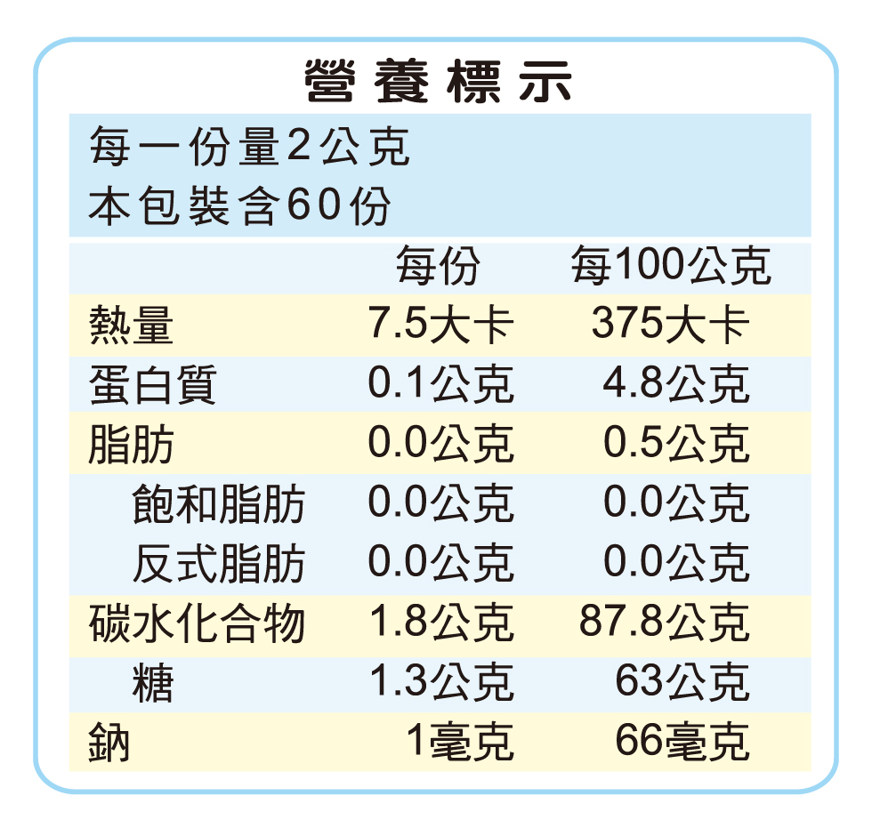 [TS6] 有益菌PLUS+ (60入/盒)(益生菌、排便順暢), , large