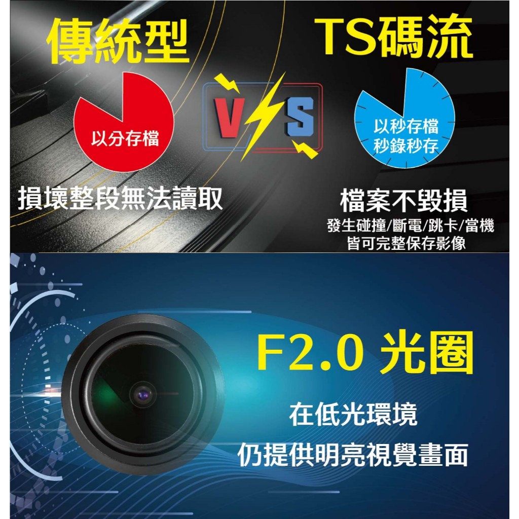 ◆六姐的店【星易】TAURUSLite 金牛座Lite 機車行車記錄器.前後1080P.GPS.TS碼流.IP66防潑水, , large