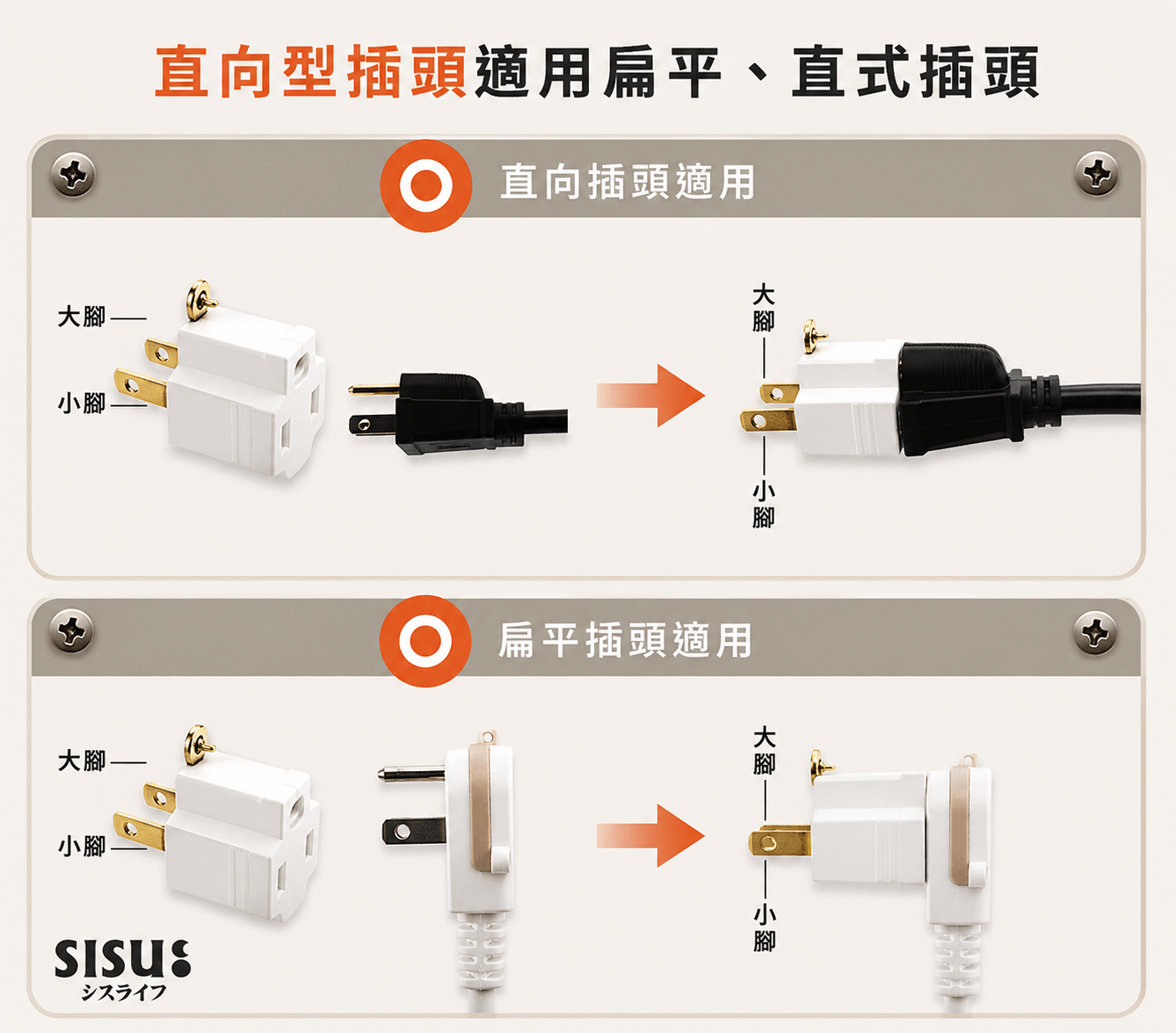 夕曙生活《BSMI認證》3孔轉2孔插頭 電源轉接頭｜直向式／L型90度 左右上下｜3轉2插頭｜電源延長線適用｜新安規認證, , large
