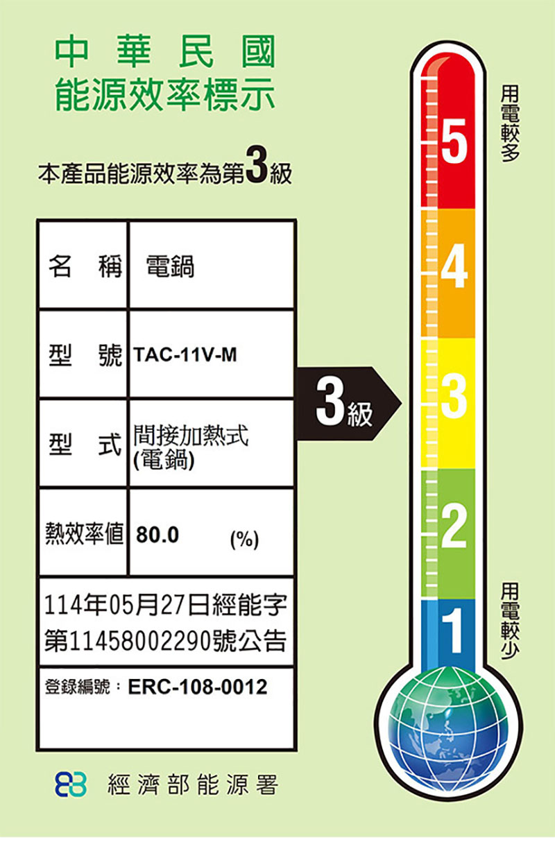 【TATUNG大同】11人份電鍋(大同百年電鍋)-暮灰藍TAC-11V-MIG, , large