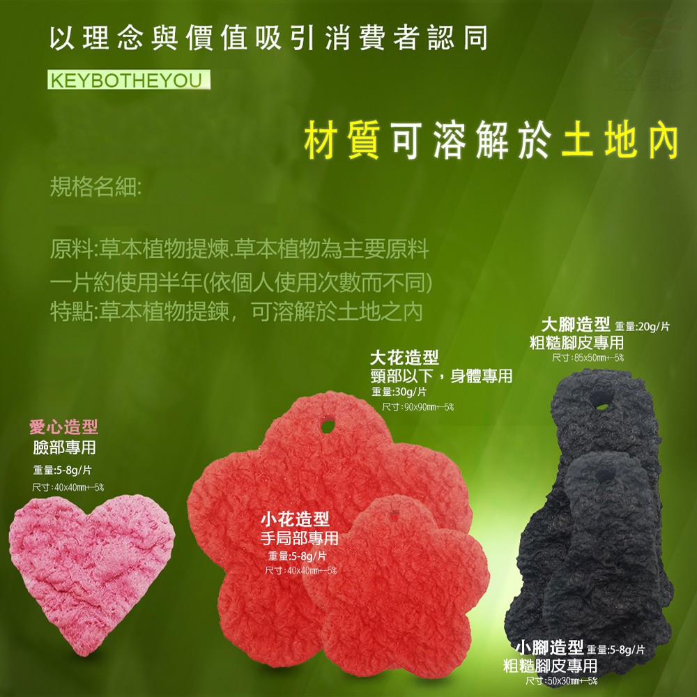 GS MALL 台灣製造 去角質潔膚片  除角質 潔膚片 去角質 去皮 除皮 刮皮 足部保養 磨腳皮, , large