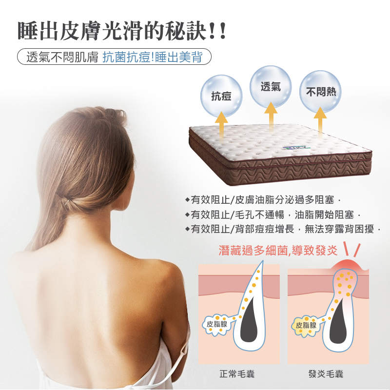 【KIKY】赫本海藻紗纖維高回彈獨立筒床墊, , large