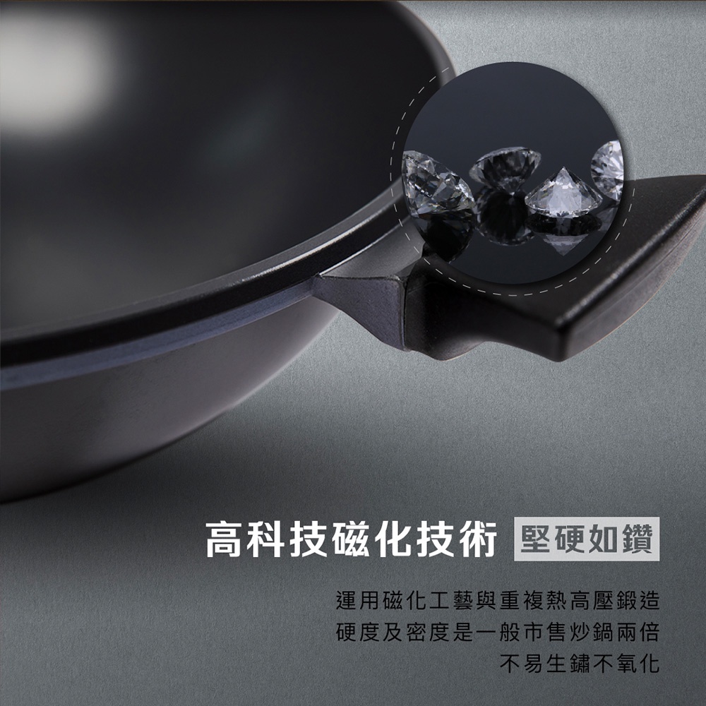 【美國MotherGoose鵝媽媽】晶鑽輕量 節能航太合金 物理不沾鍋/炒鍋36cm 單柄+不繡鋼鍋鏟, , large