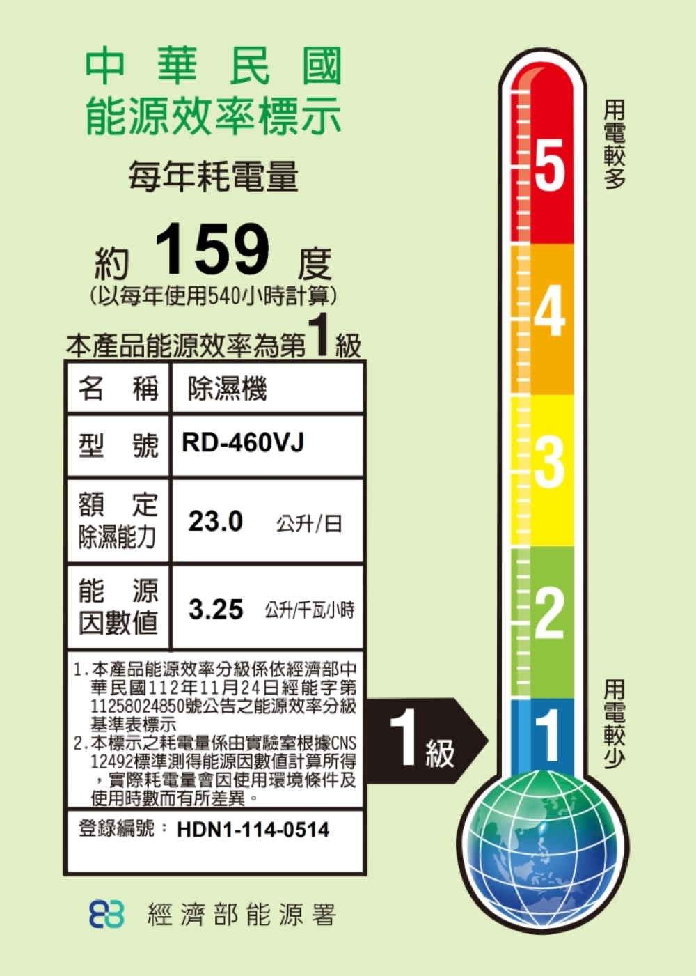 【HITACHI 日立】23公升超變頻高效型除濕機RD-460VJ隱霧鈦, , large