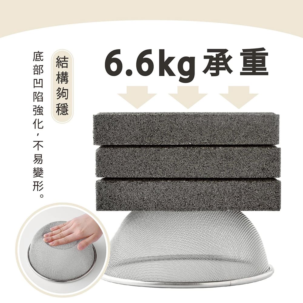 日本Arnest 逸品物創 不鏽鋼料理盤+不鏽鋼瀝水濾網+不鏽鋼調理碗-18cm, , large