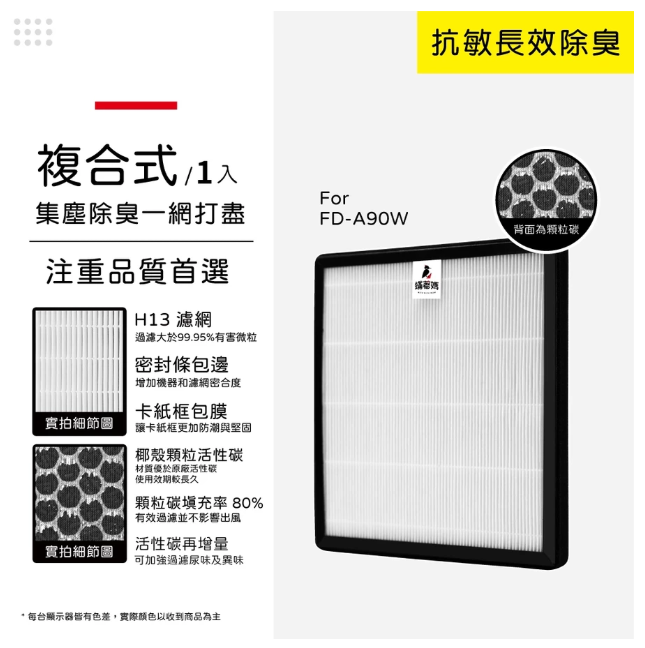 蟎著媽 適用 3M FD-A90W FDA90W FDA90RF 空氣清淨機 濾網, , large