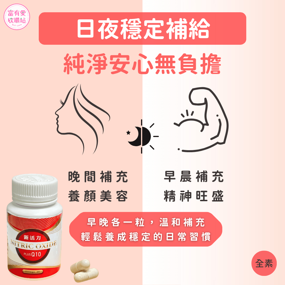 【合偉生物】新活力錠 PLUS Q10 (60粒)&mdash;&mdash;日夜保養，穩定啟動元氣循環！, , large