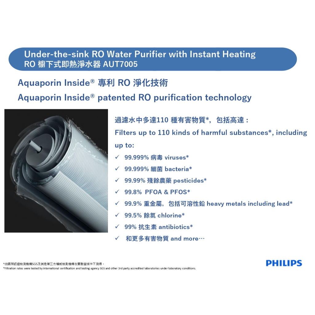 【麗水生活】PHILIPS 飛利浦 AUT821/97 CP 複合濾芯 (適用於 AUT7005), , large