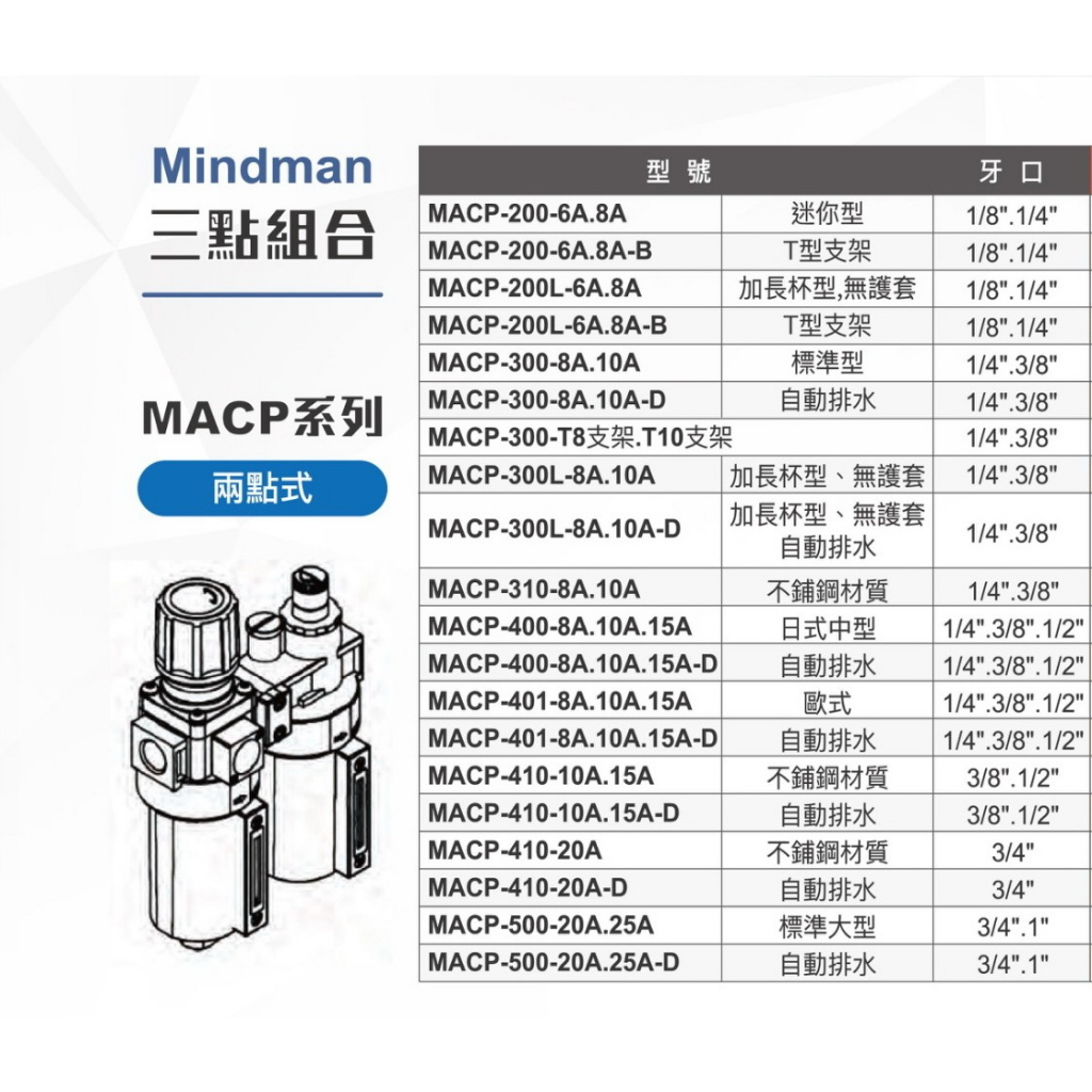 WIN五金 Mindman  兩點式 MACP-200-8A 氣源處理 金器 兩點組合 三點組合 過濾器 調壓器 濾水器 三點過濾, , large