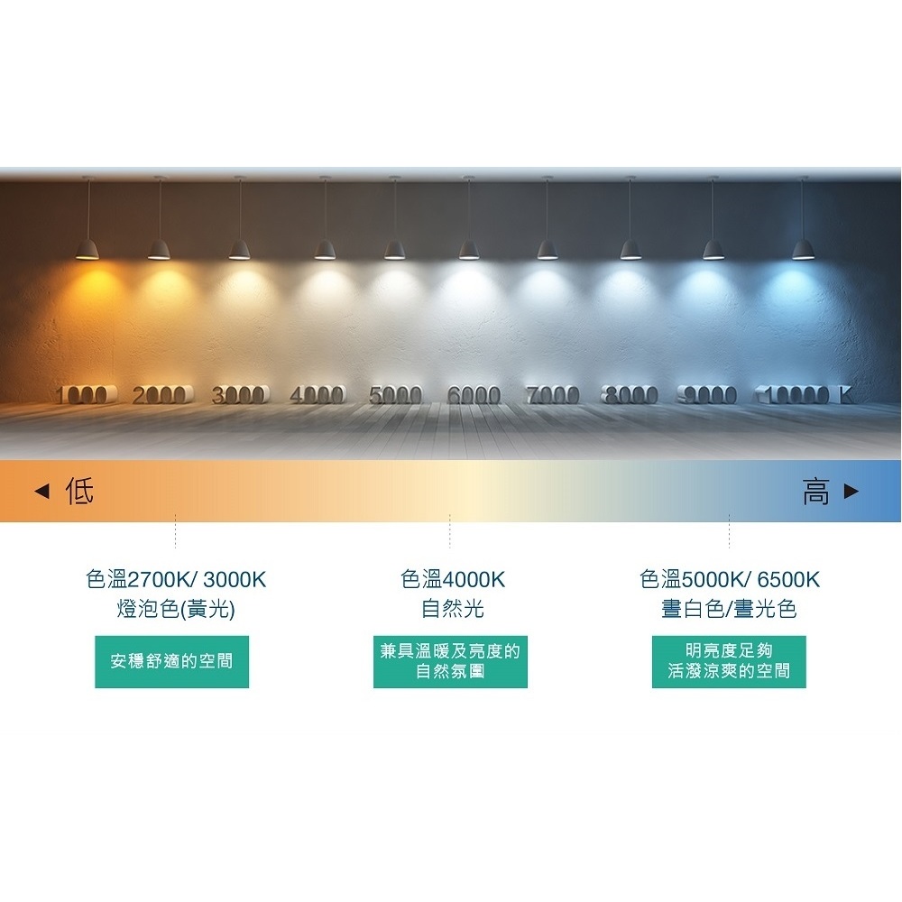 [凌騰科技] OSRAM 歐司朗 15W LED 晶幻 智能雙臂 調光調色  座夾兩用 桌燈 夾燈 台灣製造, , large