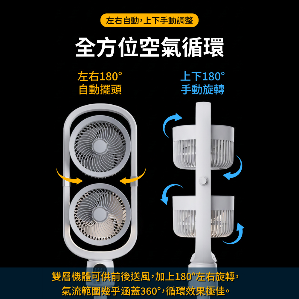 雙向直立式DC空氣循環扇_可調節高度, , large