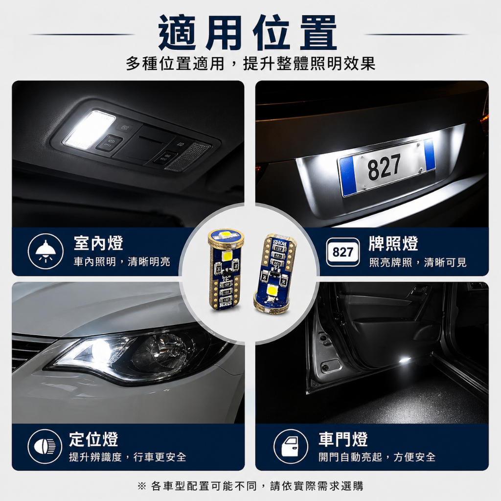 【PA LED】 T10 3晶 3030 CANBUS 解碼 白光 LED 小燈 牌照燈 室內燈 車門燈 小尺寸 無極性, , large