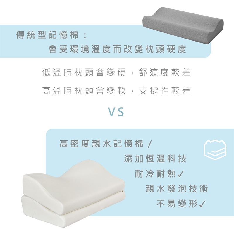 ［熊棉］夢行安睡適眠枕｜親水棉 枕頭 偏低款 高科技 服貼 慢回彈, , large