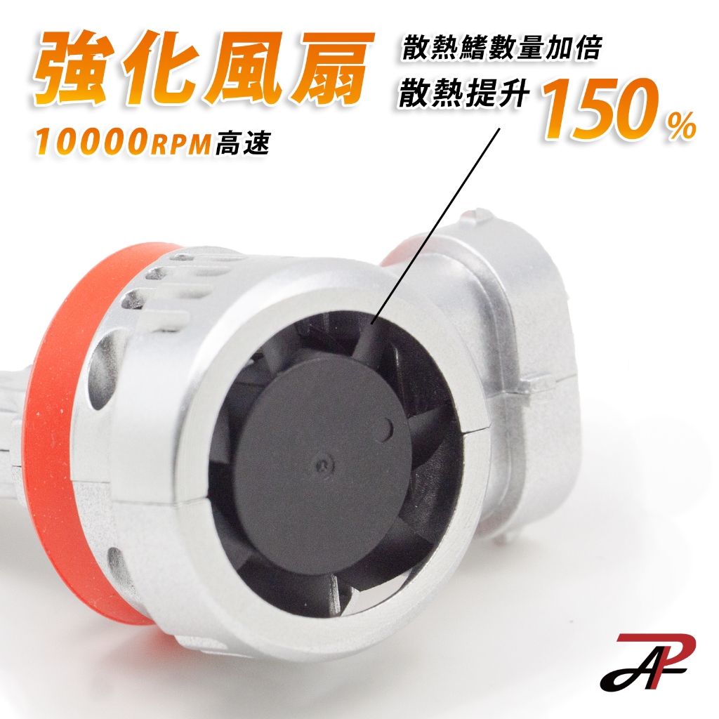【PA LED】Corolla Altis 11 11.5代 H8 H11 LED 大燈 霧燈 內建驅動 頭燈, , large
