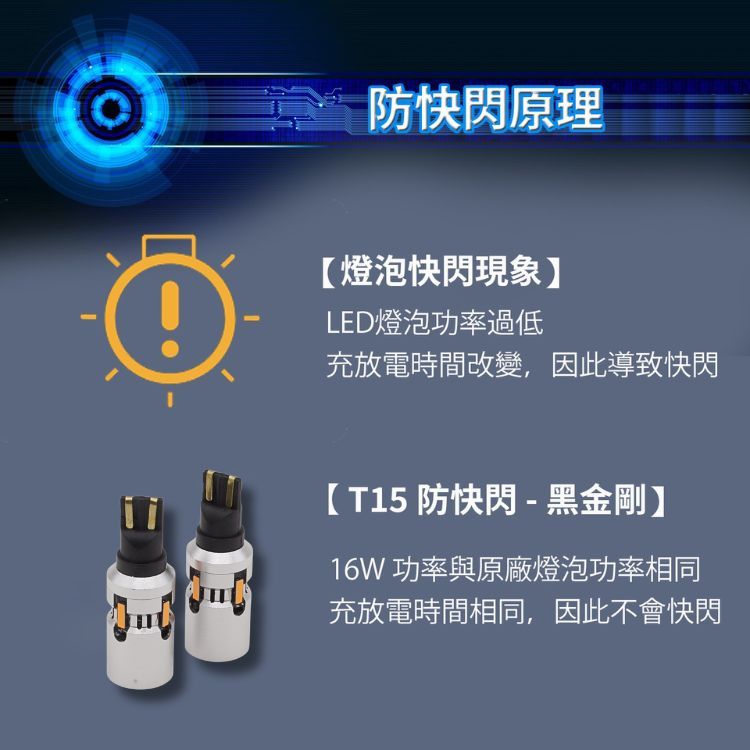 【PA LED】 LED 方向燈 T15 解碼 風扇 防快閃 黑金剛 直上 KUGA J Space Focus, , large