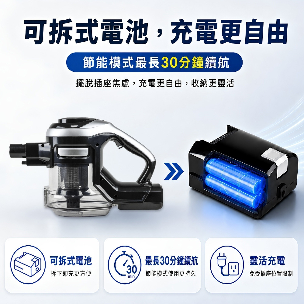 勳風  Vortex無線手持多用吸塵器 HFH-T3475, , large