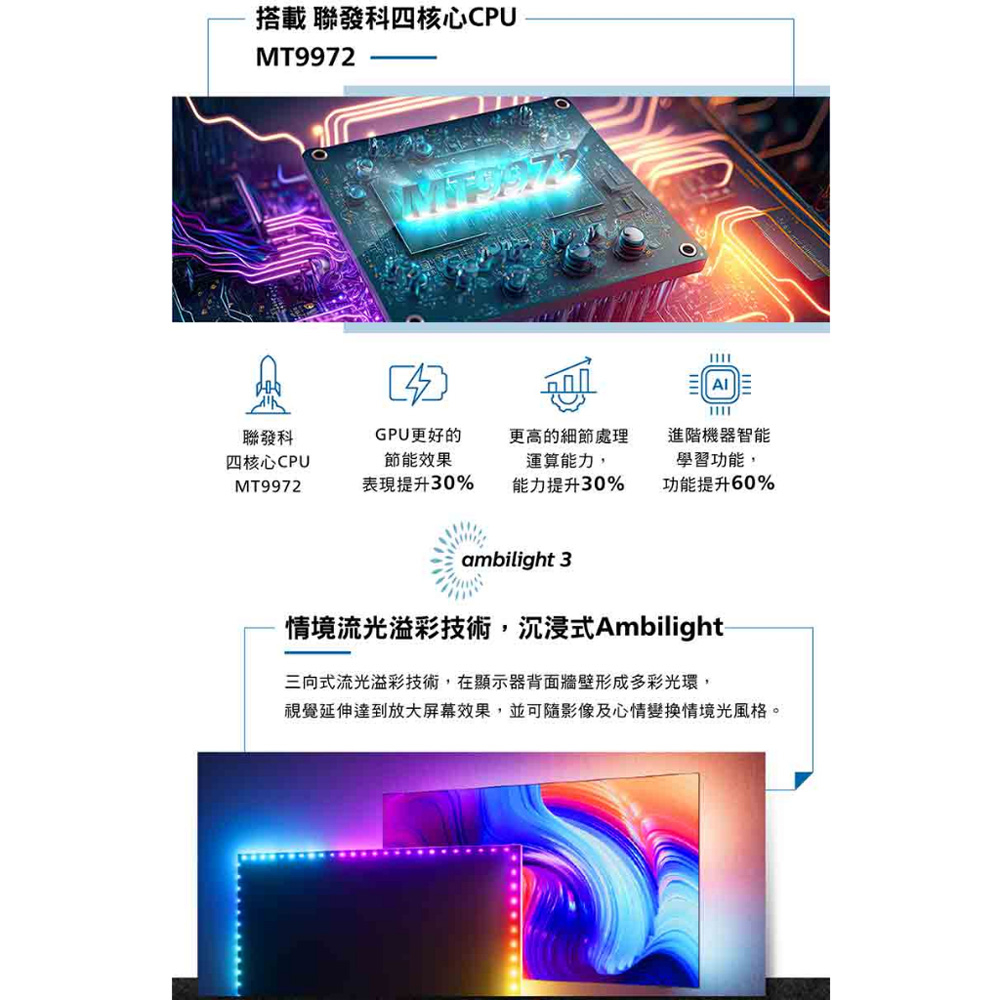 PHILIPS 飛利浦 65吋4K Google TV智慧聯網液晶顯示器 螢幕 電視 65PUH8808, , large