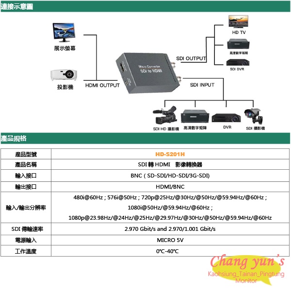 昌運監視器 HD-S201H SDI TO HDMI 影像轉換器 SDI訊號轉HDMI 帶SDI輸出, , large