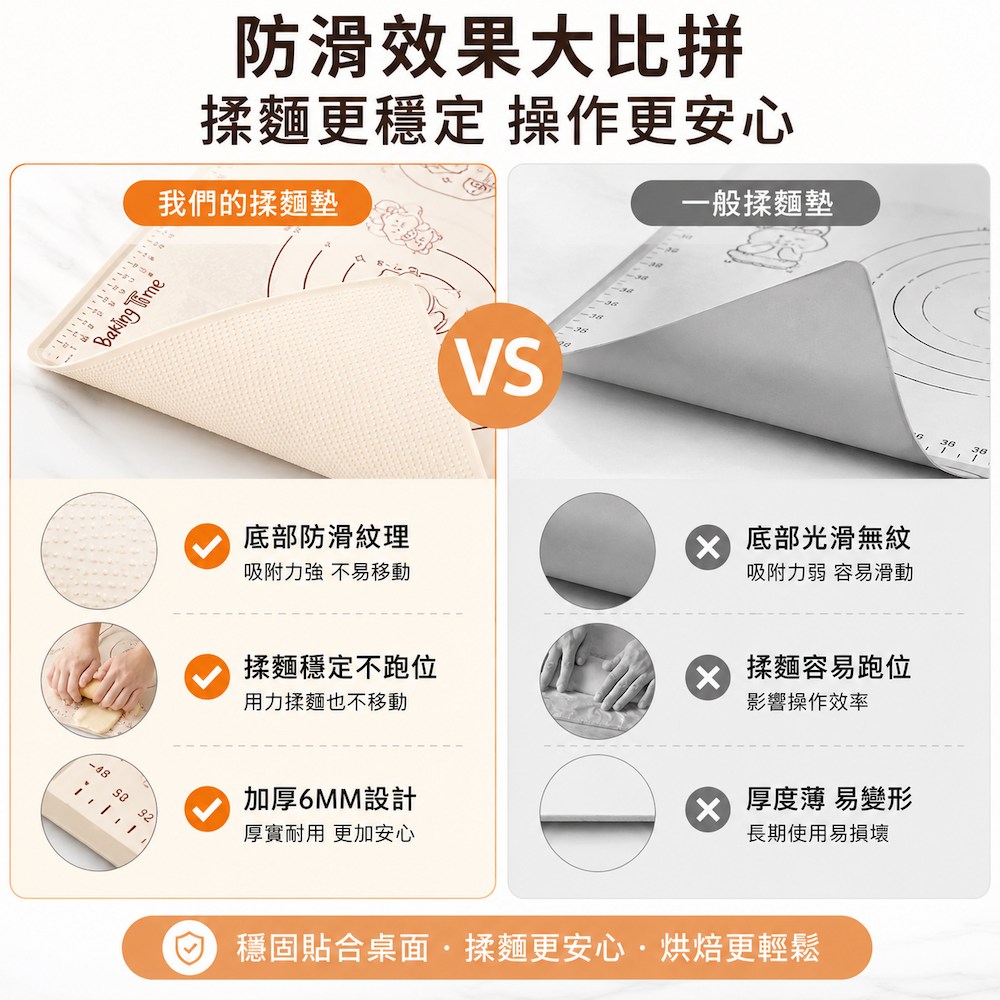 【A&R】食品級 6mm 加厚矽膠揉麵墊 100x70cm 加大款, , large