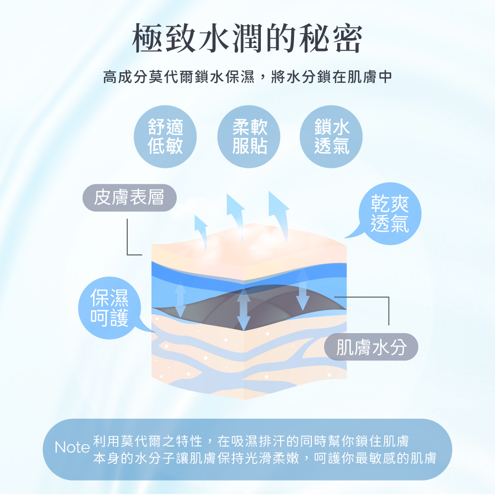 【Clany可蘭霓】新美膚面膜莫代爾中腰M-XL內褲 質感灰 2223-61, , large