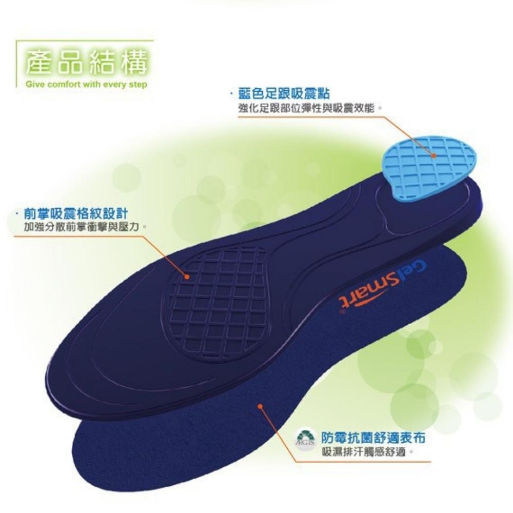 【GelSmart吉斯邁】健步凝膠鞋墊-1雙(預畫鞋號尺寸線、方便自行剪裁、TG-GI740F), , large