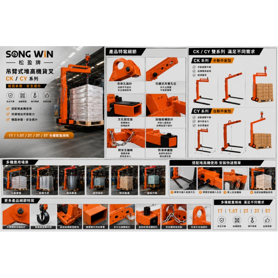 WIN五金 SONG WIN 松盈牌 CY吊臂式堆高機貨叉 自動平衡型 1T 1.5T 2T 堆高機吊臂 吊掛搬運 起重, , large