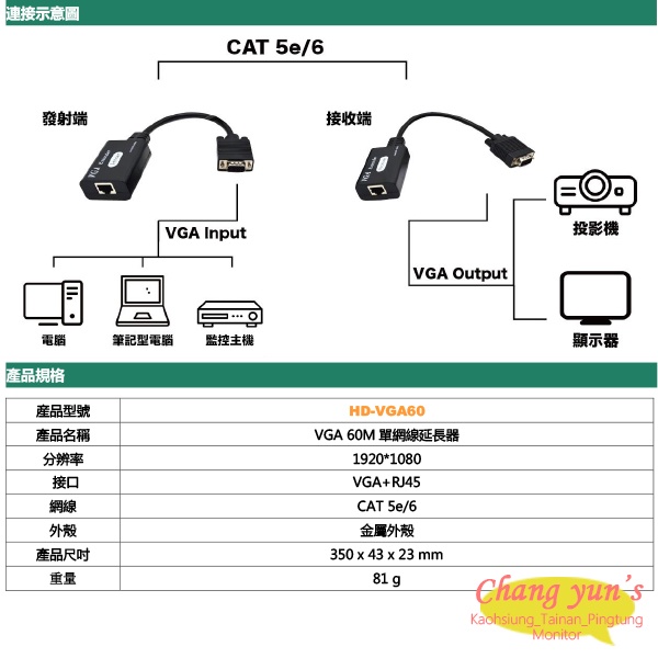 昌運監視器 HD-VGA60 60米VGA網路延長器 免電源, , large