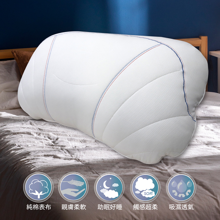 雙層多用可拆式透氣舒眠枕, , large