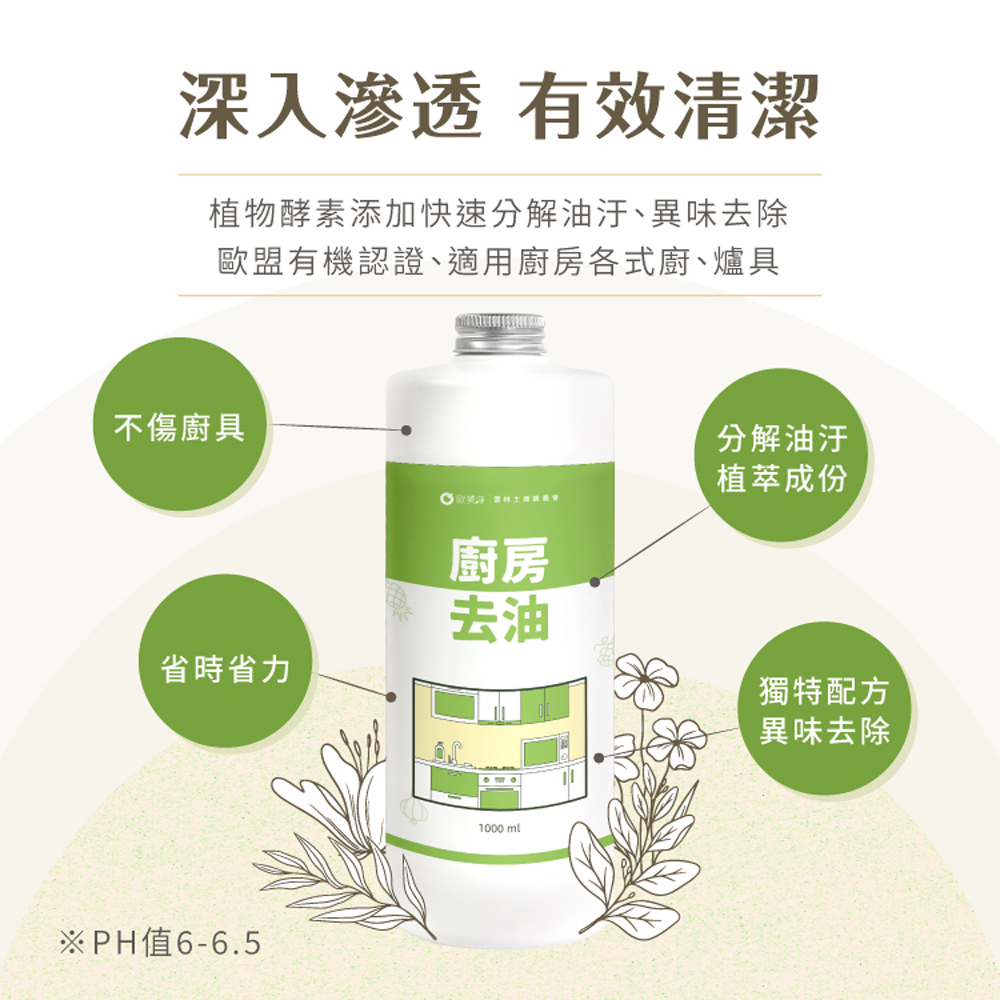 【LMG】錘紋不沾雪平鍋/附蓋 20cm 贈 植萃酵素廚房去油清潔劑500ml, , large
