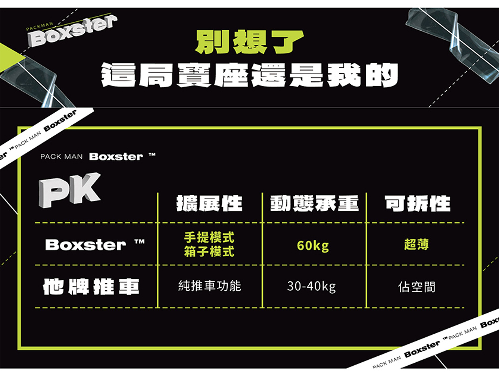 【PACKMAN】Boxster 多功能推車 收納推車 拖板車 大容量收納箱, , large
