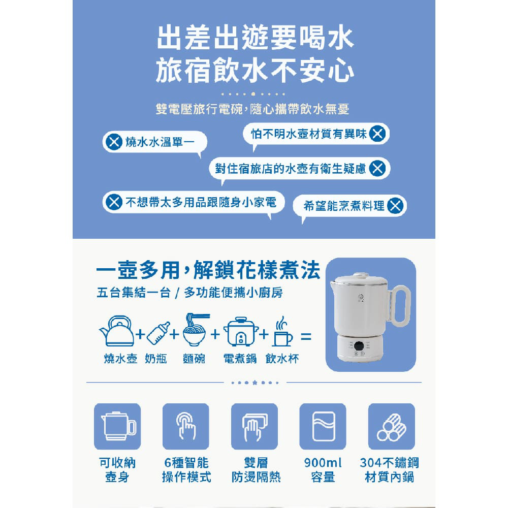 JINKON 晶工 0.9L雙電壓旅行電碗 JK-321, , large