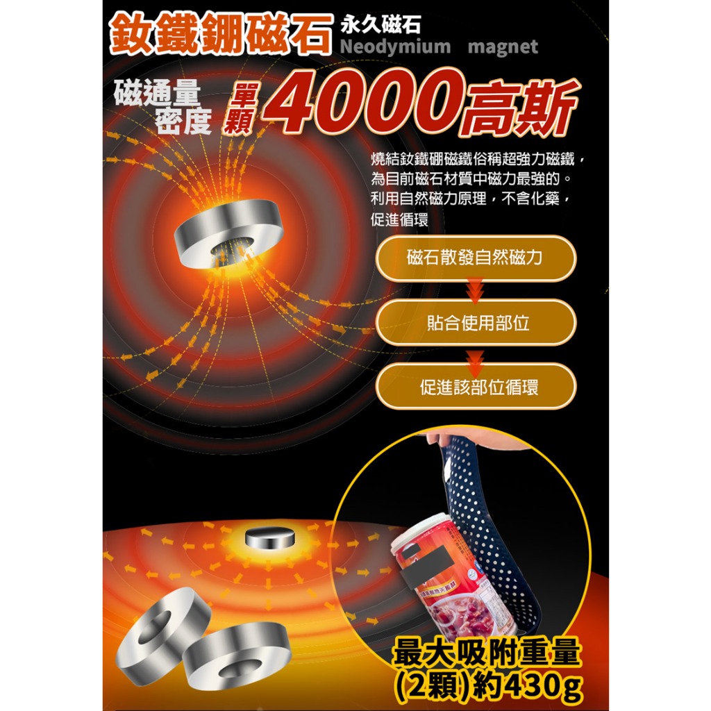 【生命磁】 石墨烯 4000高斯磁石遠紅外線 強循溫感護踝 跟腱炎 足踝防護 扭傷 促進循環 足底筋膜炎, , large