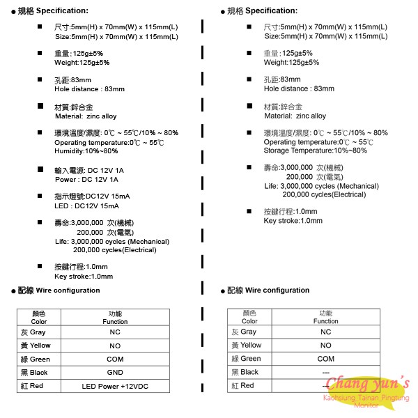 昌運監視器 鋅合金面板 門禁開關 開門按鈕 緊急按鈕 NO 常開, , large