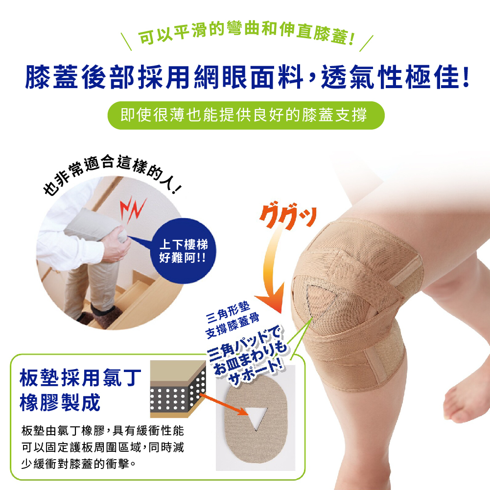 日本製【CERVIN】可調式輕薄彈力護膝, , large