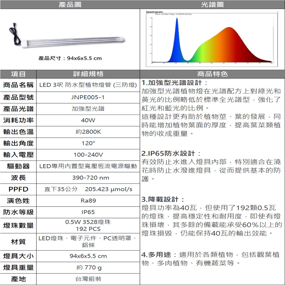 【君沛】3呎 40W 加強型光譜 防水植物燈 三防燈 LED生長燈 抑制徒長 鹿角蕨 觀葉 龍舌蘭 植物架補光, , large